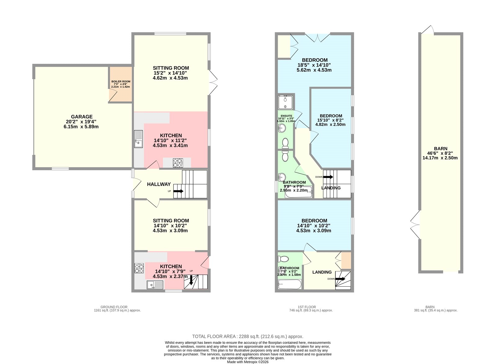 Tedburn St. Mary, Exeter, Devon EX6